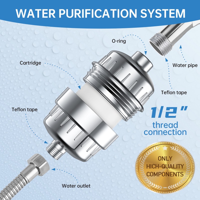 Cartucho de Filtro para Chuvei - Water Filter Cartridge avaliação e preço