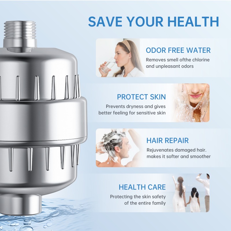 Cartucho de Filtro para Chuvei - Water Filter Cartridge avaliação e preço