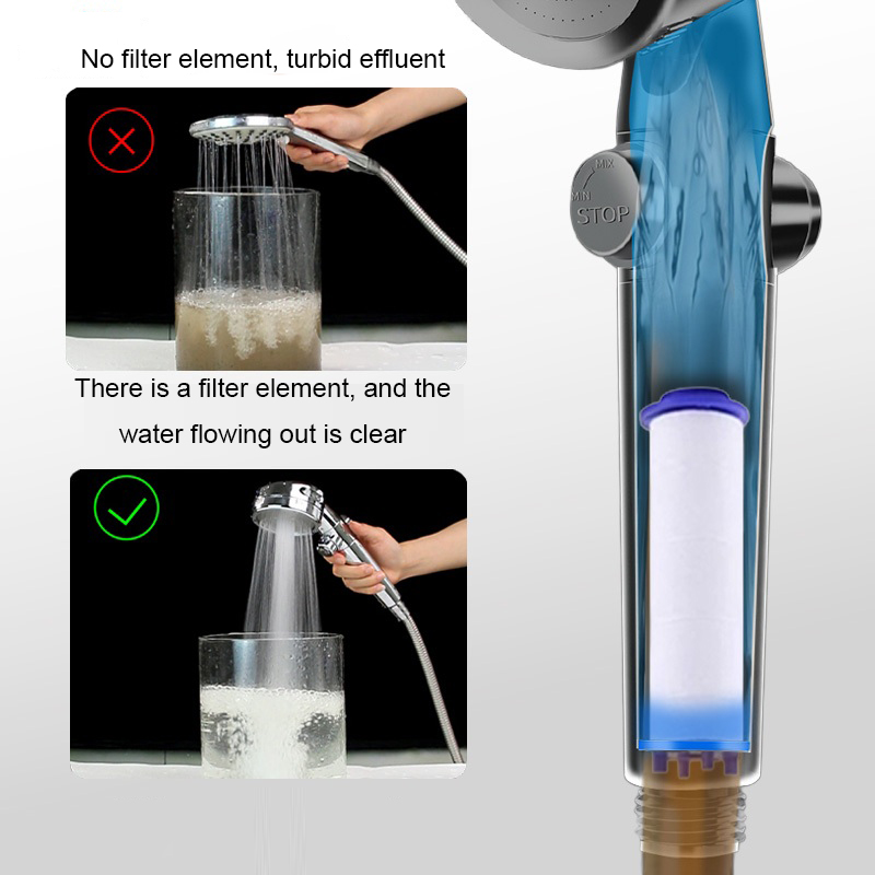 Filtro de chuveiro 5/10 peças, - Water Filter Cartridge avaliação e preço