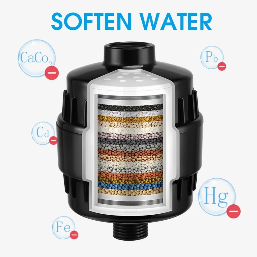 Cartucho de Filtro de Chuveiro - Water Filter Cartridge avaliação e preço