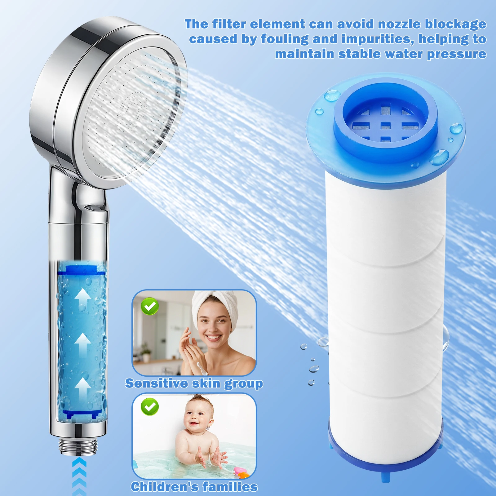 Filtro de algodão PP para chuv - Water Filter Cartridge avaliação e preço